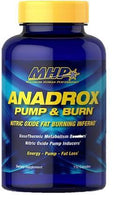 MHP ANADROX