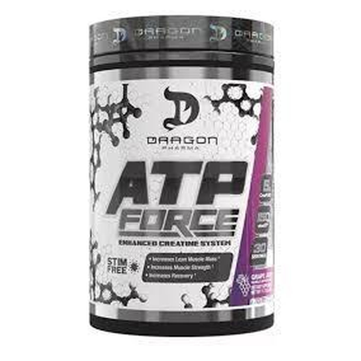 Dragon pharma atp force