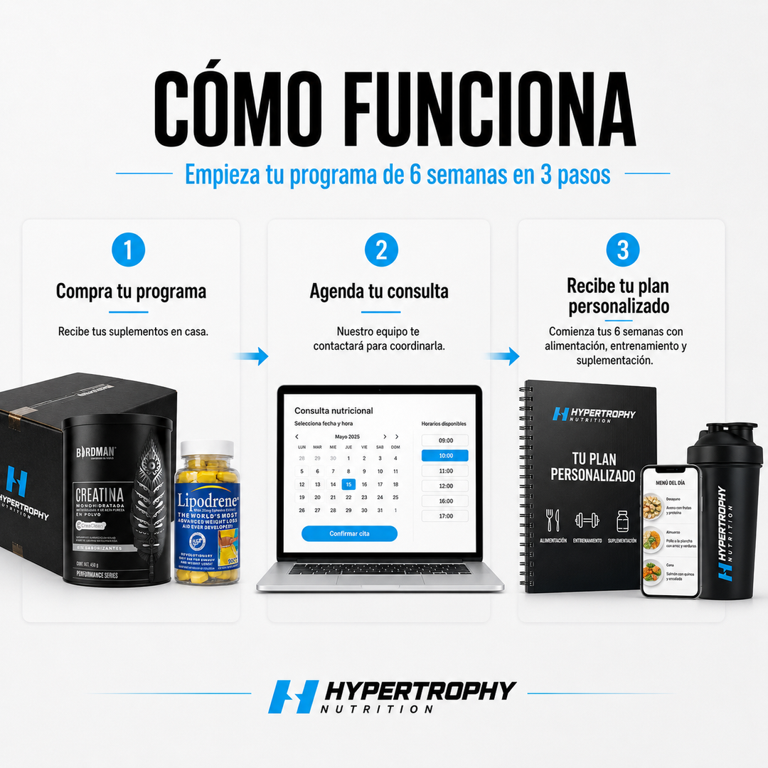 Programa Transformación Verano 6 Semanas | Nutrición, Entrenamiento y Suplementación
