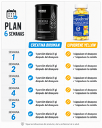 Cargar imagen en el visor de galería, Programa Transformación Verano 6 Semanas | Nutrición, Entrenamiento y Suplementación
